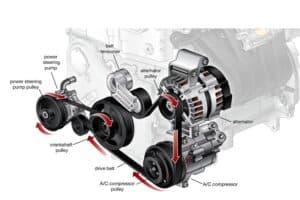 Why New Alternator Makes A Clicking Noise? What’s The Cause And How To