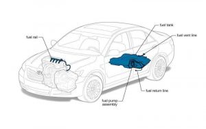 Car Gas Tank Leak Repair Cost