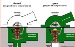 How Long Can You Drive With Thermostat Stuck Open?